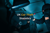 UK Car Theft Statistics