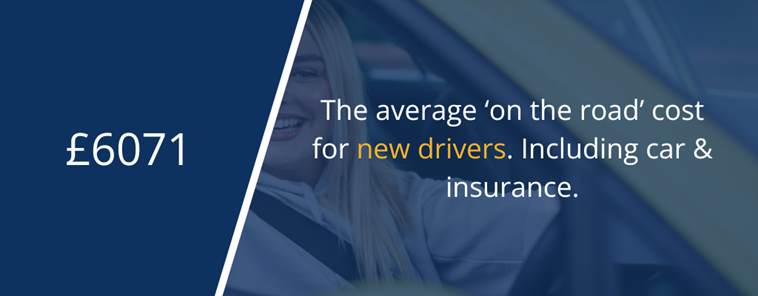 £6071. The average 'on the road' cost for new drivers. Including car & insurance.