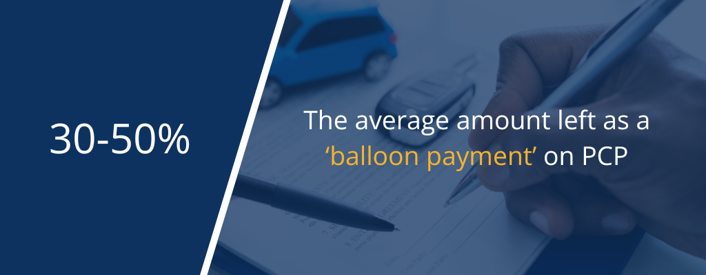Optional Final Payments or 'Balloon Payments' need to be paid before a car can be sold.